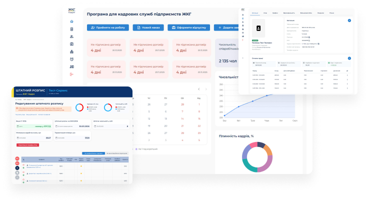 Програма ЖКГ: Кадровий